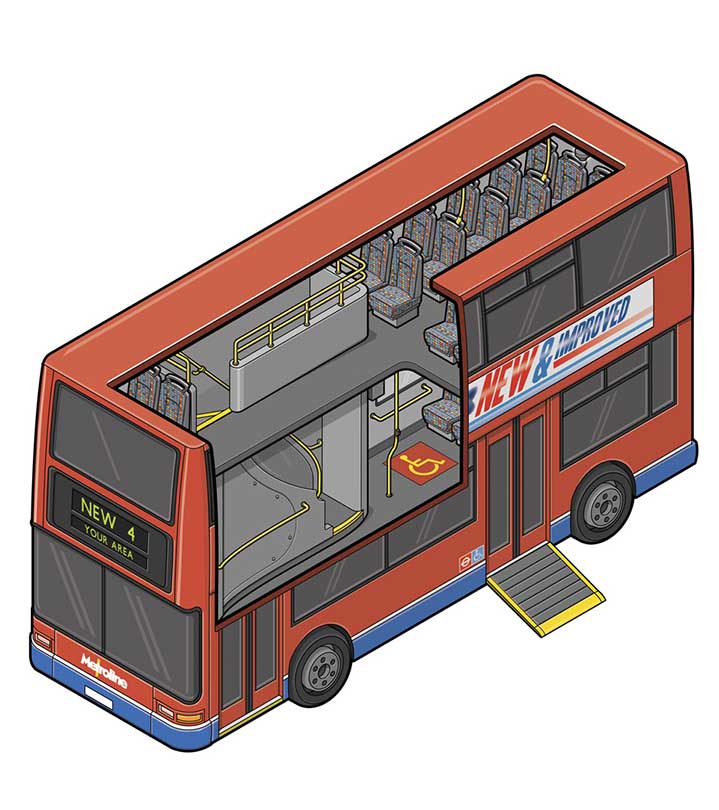 Tobatron, Infographic Illustration of cross section of a London bus.

 Minimalist, Witty, Conceptual ,Instruction manual, Instructional, Infographic ,Step by step, Diagram, Diagramatic. 