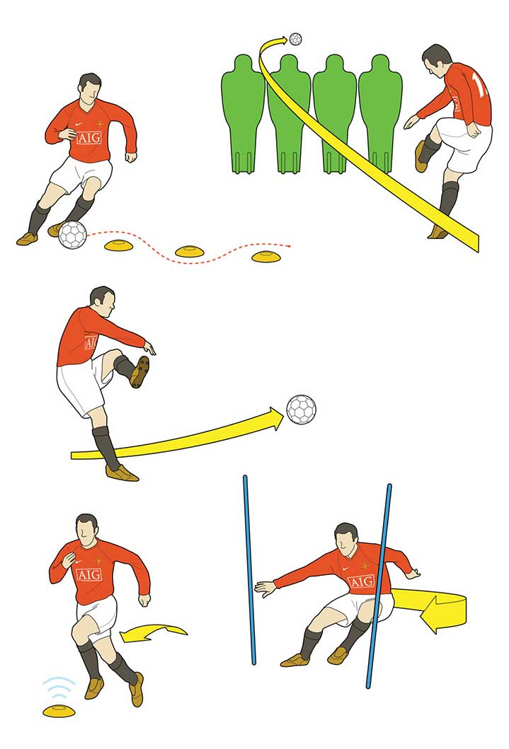 Tobatron, Sequential Infographic of Footballer, Technical, Exploded Illustration, Step by Step, Instructional, Witty. 