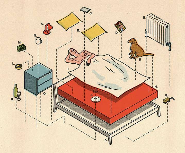 Tobatron, infographic illustration tongue in cheek ikea pastiche. Instructional illustration of a man in his bedroom	